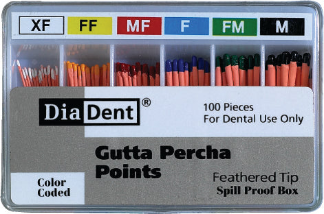 DiaDent GP Feathered Tip #M