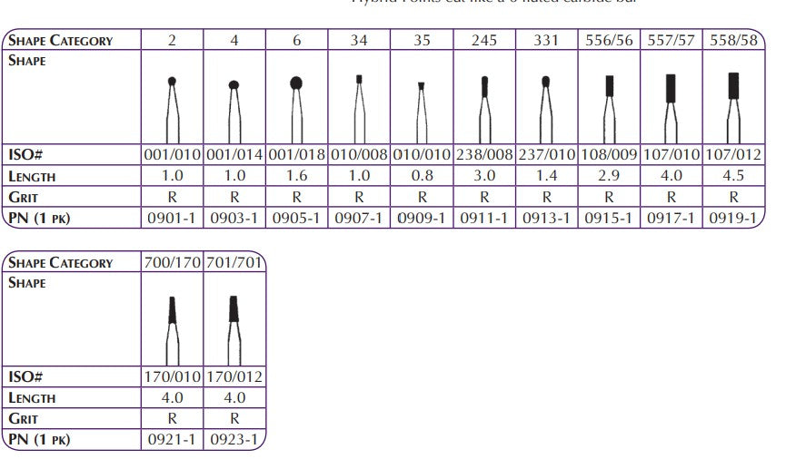 Shofu Hybrid Points (Diamonds)