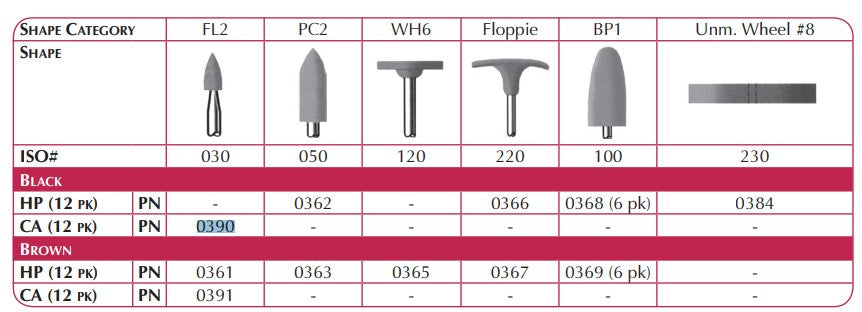 Shofu Hardie Polishers 12 Pack