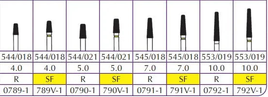 Shofu Robot FG Diamonds Corner Round Tapered Cylinder Shofu Dental Corp