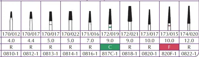 Shofu Robot FG Diamonds Flat End Tapered Cylinder Shofu Dental Corp