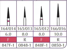 Shofu Robot FG Diamonds Needle Tapered Cylinder Shofu Dental Corp