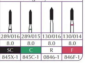 Shofu Robot FG Diamonds Round End Straight Cylinder Shofu Dental Corp