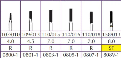 Shofu Robot FG Diamonds Straight Cylinder Shofu Dental Corp