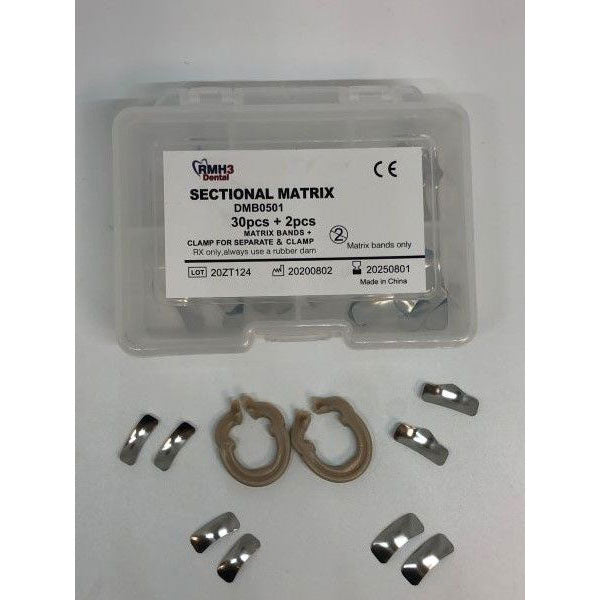 Sectional Matrix System