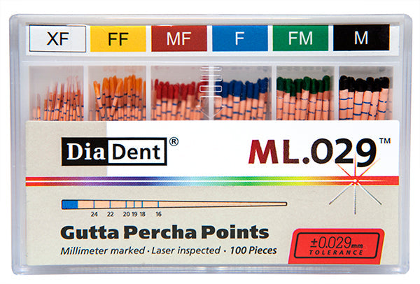 DiaDent GP Sliding Pkg #XF/M