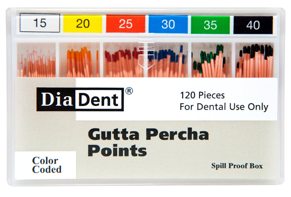 DiaDent GP Slide Package #35