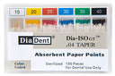 DiaDent PPDIA-ISOGT .04 #30 thumbnail 1