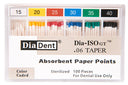 DiaDent PPDIA-ISOGT .06 #20 thumbnail 2