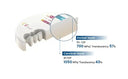 Zirconia dental 3D PRO de 12 mm  thumbnail 4