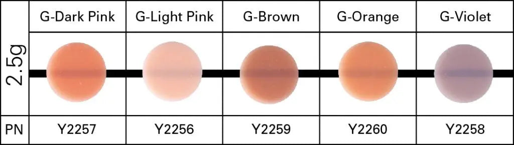 Shofu Beautifil II Gingiva Shades Composite Kit Shofu Dental Corp