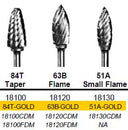 Buffalo Taper (84T) TNT-Coated Dual Cut Regular HP Carbide Bur thumbnail 2