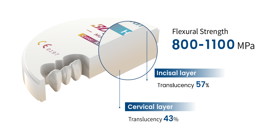 Aidite 3D PRO Dental Zirconia Disc 98mm x 20mm, Shade C4