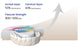 Aidite Aizir Dental Zirconia by Aidite 98 X 30MM Shade A1