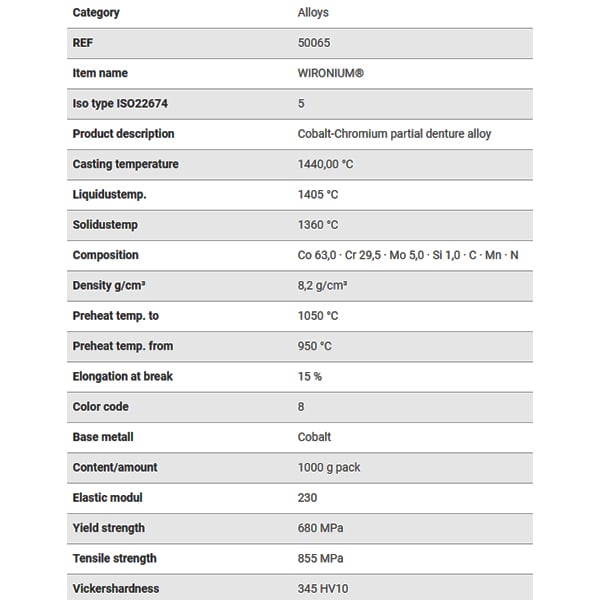 WIRONIUM 1KG — 2