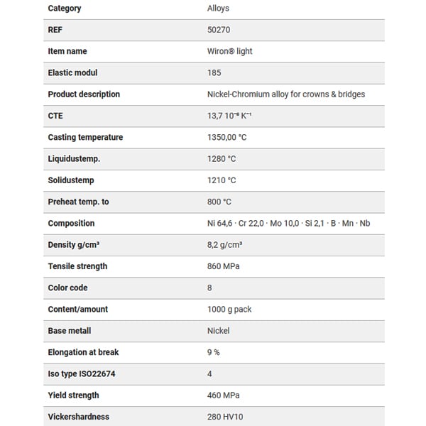 WIRON LIGHT 1KG — 2