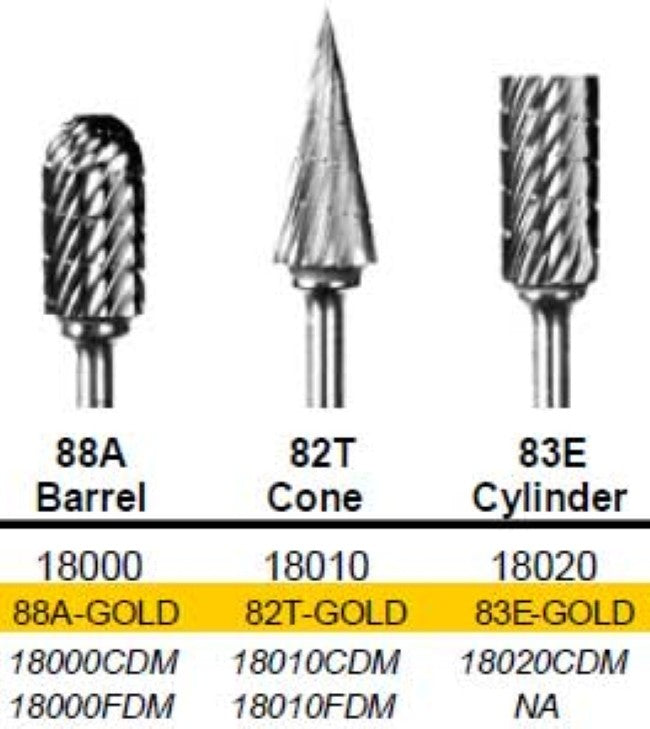 Buffalo Cone (82T) TNT-Coated Dual Cut Coarse HP Carbide Bur