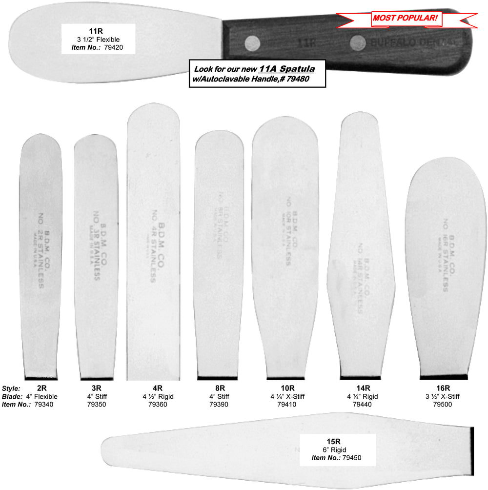 Buffalo No. 3R Spatula, 4" Stiff Blade