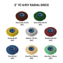 Dedeco MANDREL 6MM X 6MM 1/Unit thumbnail 4