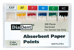 DiaDent PP Cell Pack #C