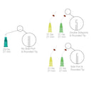 Pac-Dent OptiProbe Needle Tips with Double Sideport Irrigator Tips, 31 Ga., 27 mm Tip Length, Teal, 20/Pk thumbnail 2