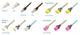Pac-Dent Snap-on type tapered brush, 144/box