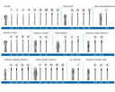 Pac-Dent FG Carbide burs FGSS329, short shank 10/pk thumbnail 8