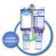 Solmetex RPL Upgrade for NXT Hg5 Mini Amalgam Separator