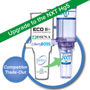 Solmetex Competitor Trade-Out NXT Hg5 Mini Amalgam Separator (1-4 Chairs) thumbnail 1